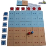 Rechen-Würfelspiel - Kleines 1 x 1 (Multiplikation und Division)