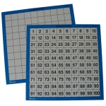 Laminierte 100er-Tafel