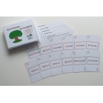 Wortfamilien - Kartenspiele (Veränderliche Wortstämme-Umlautung)