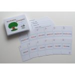 Wortfamilien - Kartenspiele (Wortstämme mit nz, nk, rz, rk, lz)