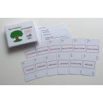 Wortfamilien - Kartenspiele (Wortstämme mit ss-ß)